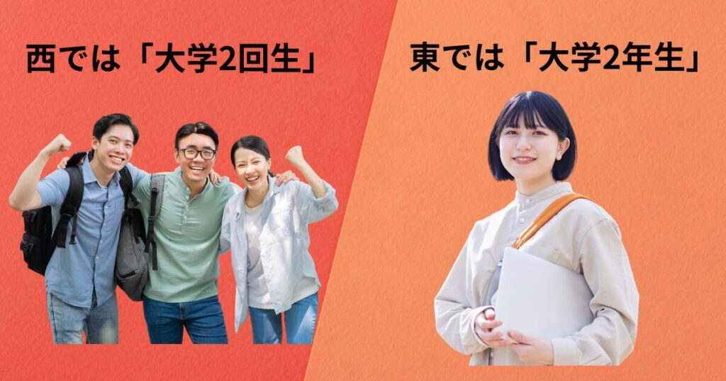 西日本では「大学2回生」、東日本では「大学2年生」と呼び方が異なることを、学生の写真とともに示した比較画像