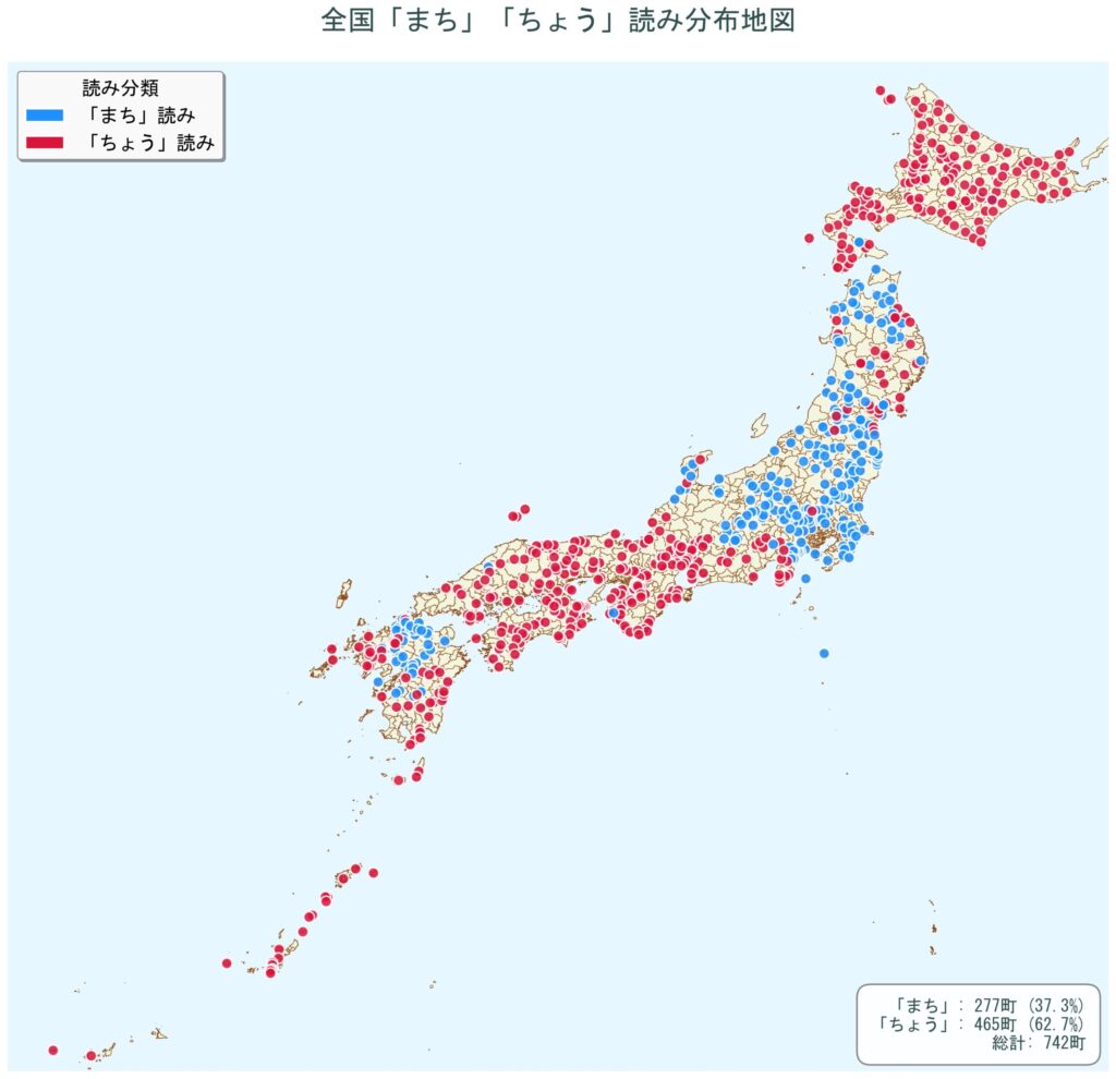 日本列島を背景に、町の読み方「まち」「ちょう」の分布を赤と青で示した地図