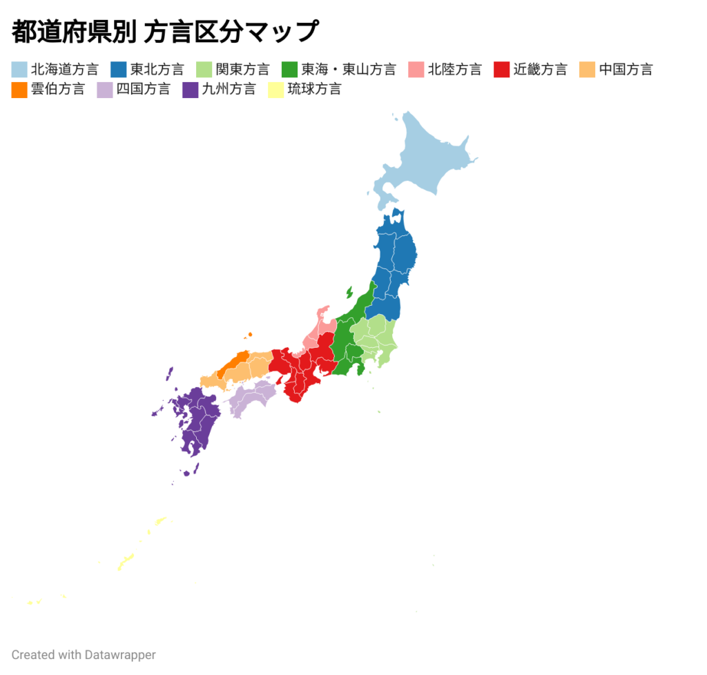 日本地図における方言区分マップ。北海道方言から琉球方言まで、10種類の方言区分が色分けされ、都道府県ごとの分布を示している。