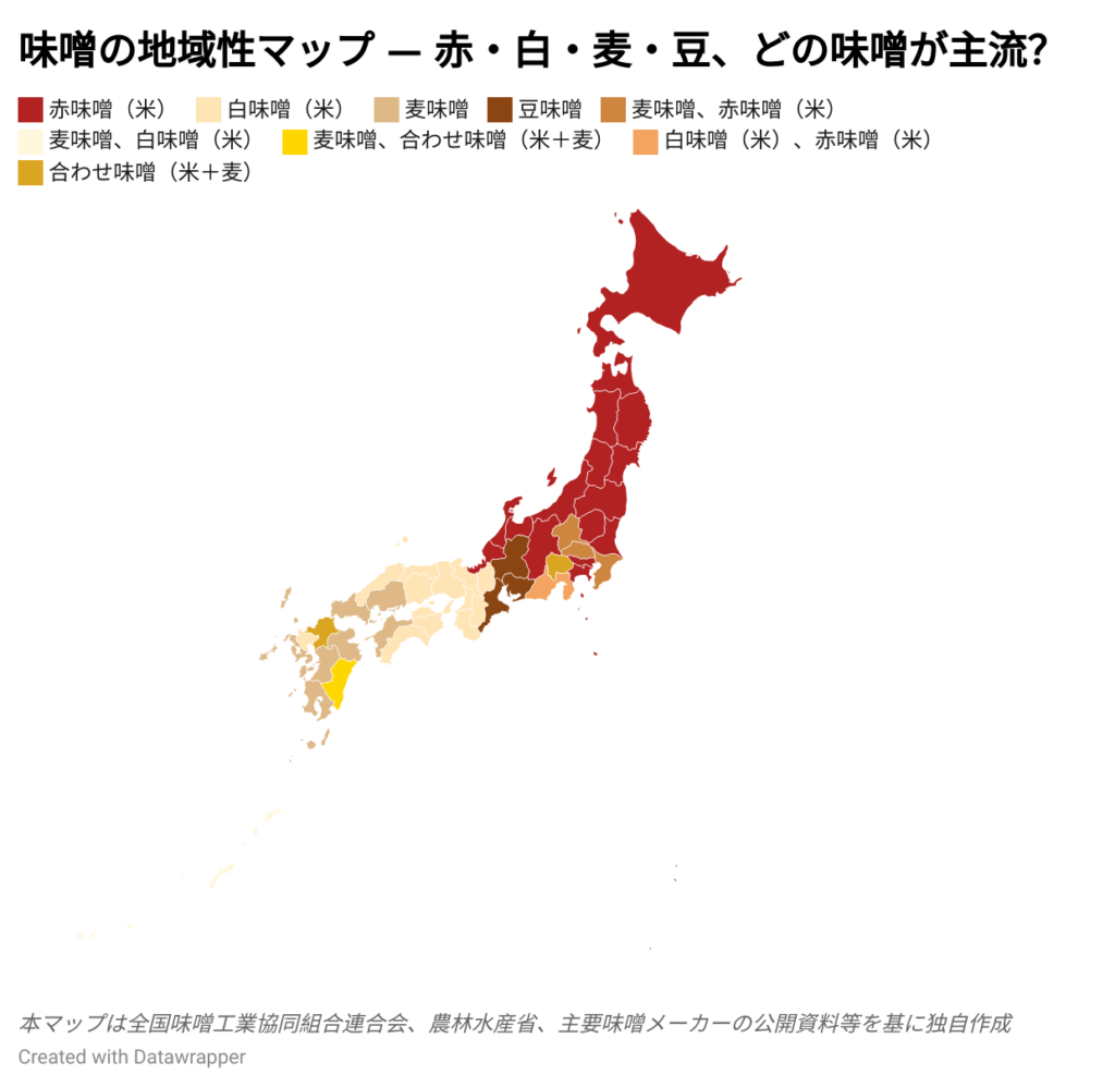 日本地図における味噌の主流タイプ（赤味噌・白味噌・麦味噌・豆味噌・合わせ味噌）の地域別分布を示すカラーマップ。各色で主要な味噌の種類を表現。