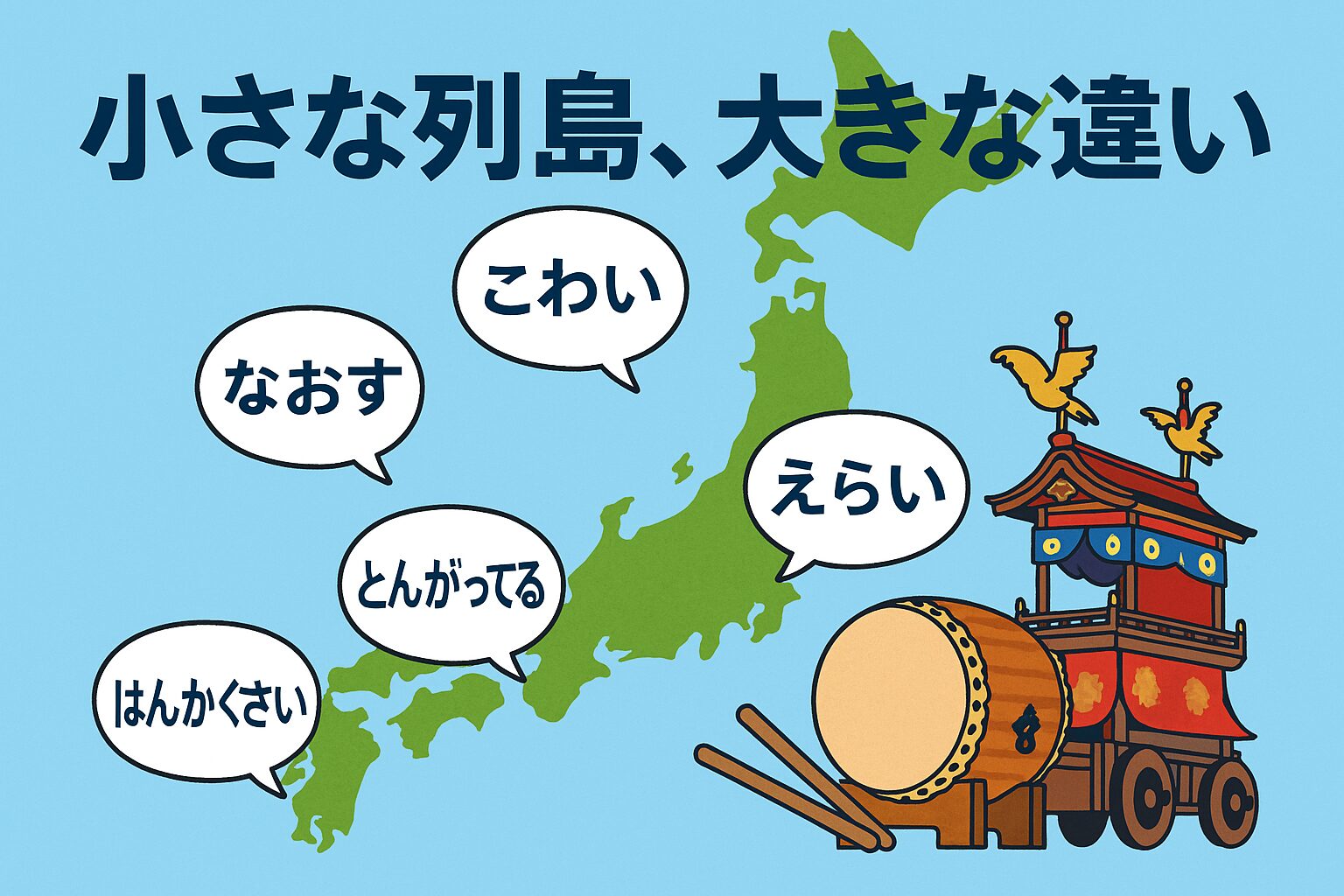 日本地図と各地の方言を示したイラスト。「こわい」「なおす」「えらい」「とんがってる」「はんかくさい」などの吹き出しが描かれ、地域ごとの言葉の違いを示している。